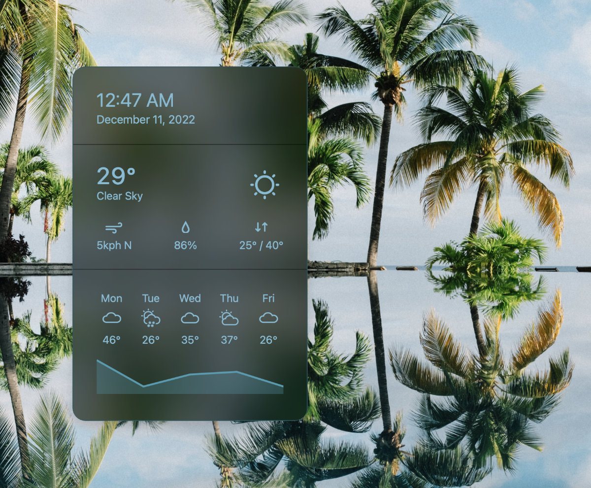 Widget background effects